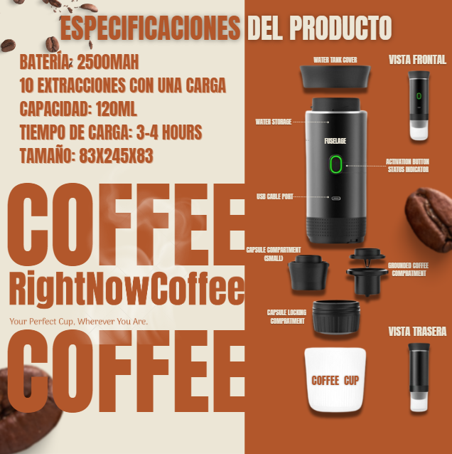 RightNowCoffee